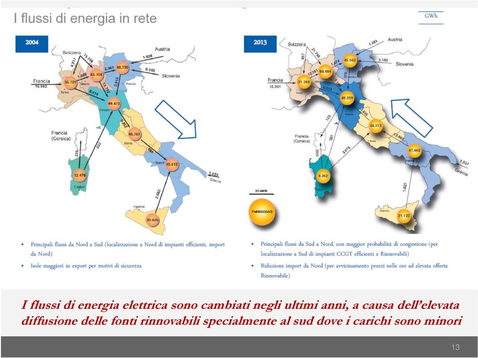 elevata diffusione delle fonti