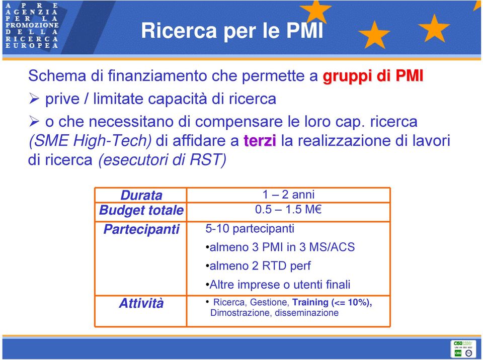 ricerca (SME High-Tech) di affidare a terzi la realizzazione di lavori di ricerca (esecutori di RST) Durata 1 2 anni