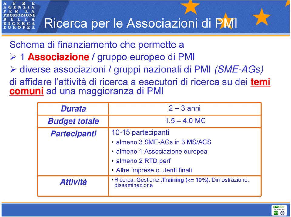 PMI Durata 2 3 anni Budget totale 1.5 4.