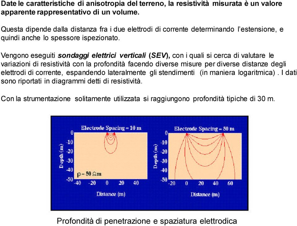 Vengono eseguiti sondaggi elettrici verticali (SEV), con i quali si cerca di valutare le variazioni di resistività con la profondità facendo diverse misure per diverse distanze