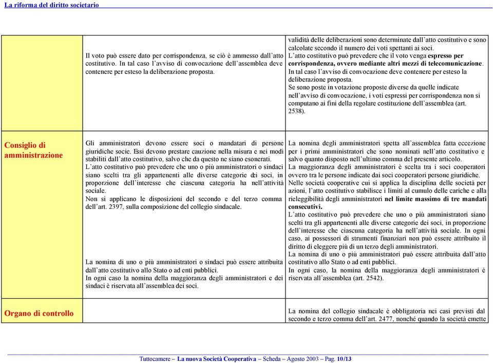 L atto costitutivo può prevedere che il voto venga espresso per corrispondenza, ovvero mediante altri mezzi di telecomunicazione.