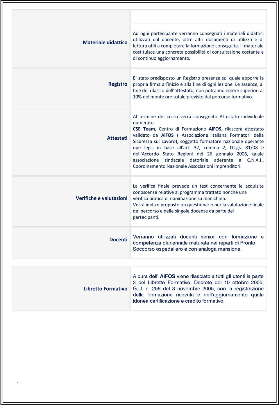 Registro E stato predisposto un Registro presenze sul quale apporre la propria firma all inizio e alla fine di ogni lezione.