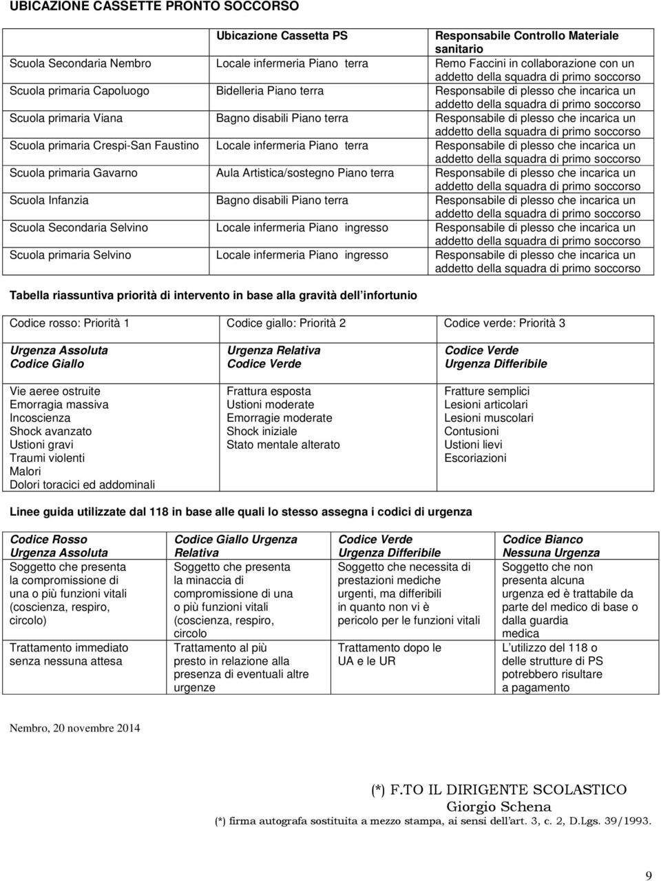 Crespi-San Faustino Locale infermeria Piano terra Responsabile di plesso che incarica un Scuola primaria Gavarno Aula Artistica/sostegno Piano terra Responsabile di plesso che incarica un Scuola