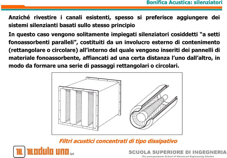 (rettangolare o circolare) all interno del quale vengono inseriti i dei pannelli di materiale fonoassorbente, affiancati ad una certa