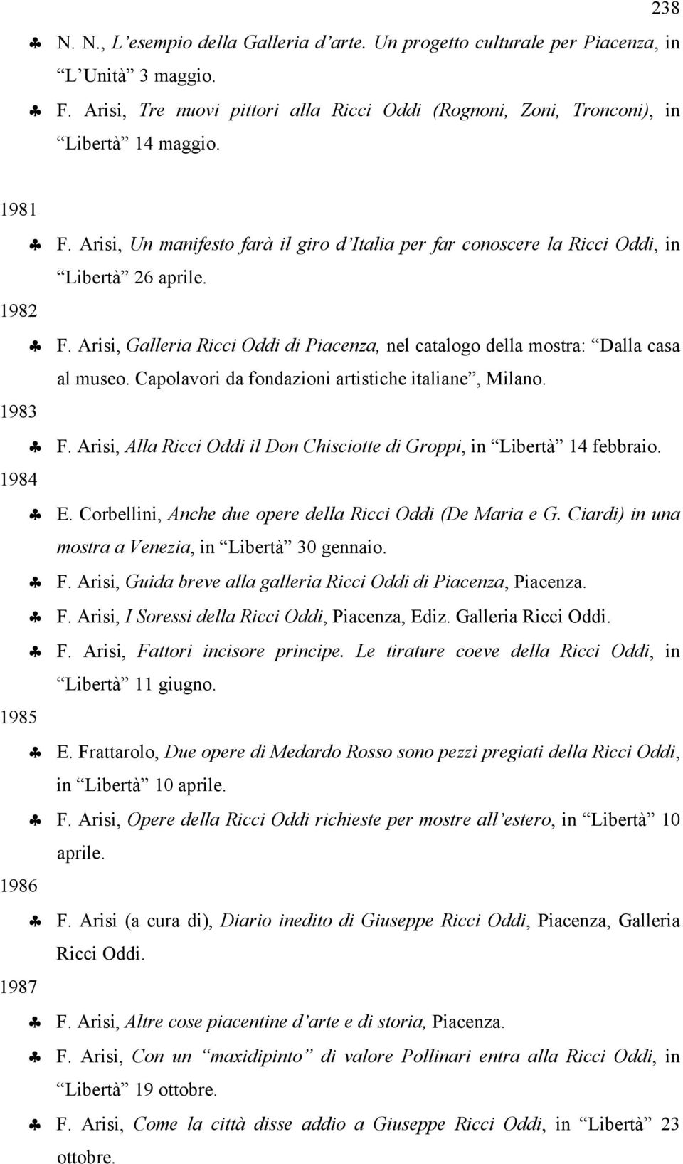 Capolavori da fondazioni artistiche italiane, Milano. 1983 F. Arisi, Alla Ricci Oddi il Don Chisciotte di Groppi, in Libertà 14 febbraio. 1984 E.