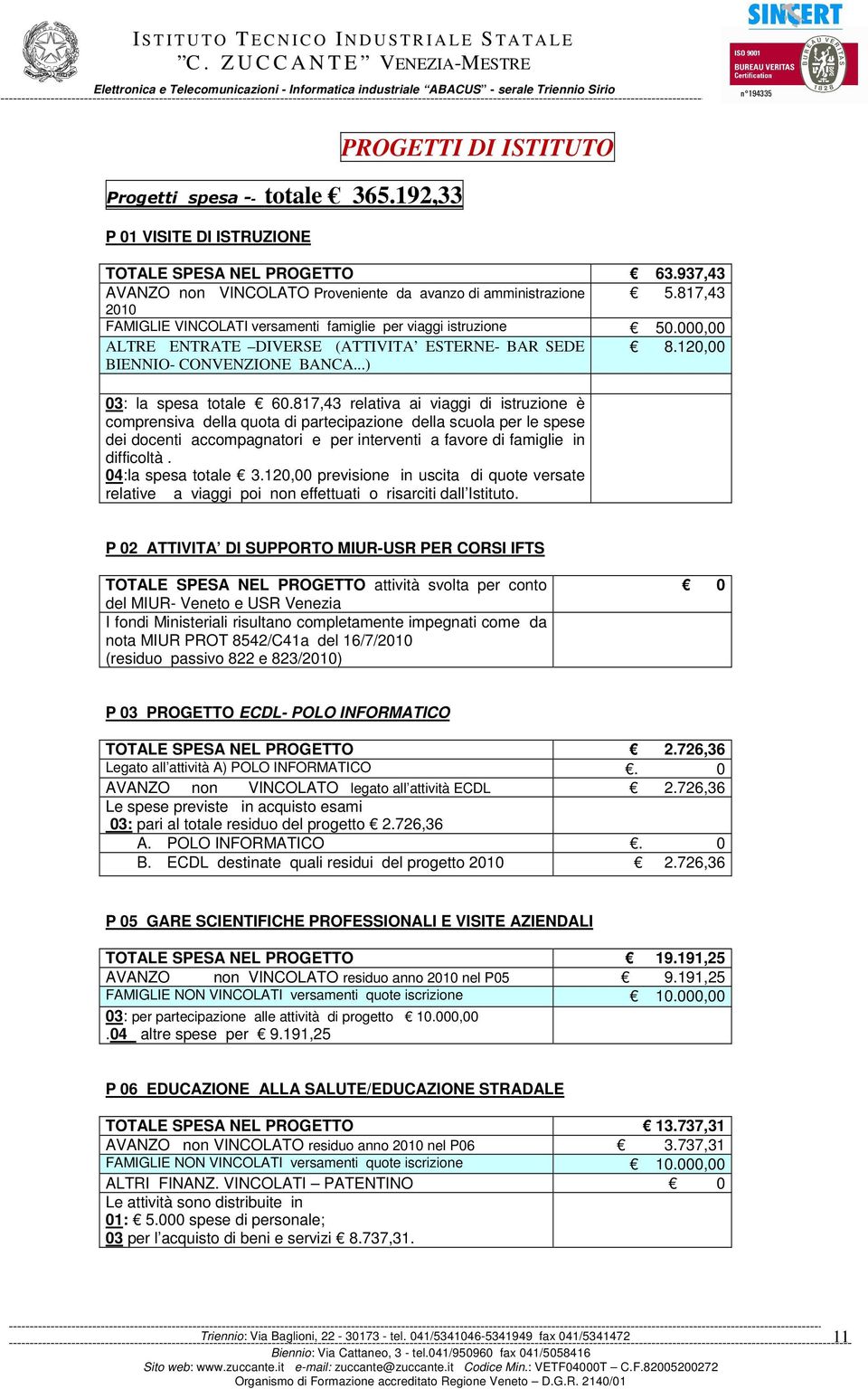 817,43 relatva a vagg d struzone è comprensva della quota d partecpazone della scuola per le spese de docent accompagnator e per ntervent a favore d famgle n dffcoltà. 04:la spesa totale 3.