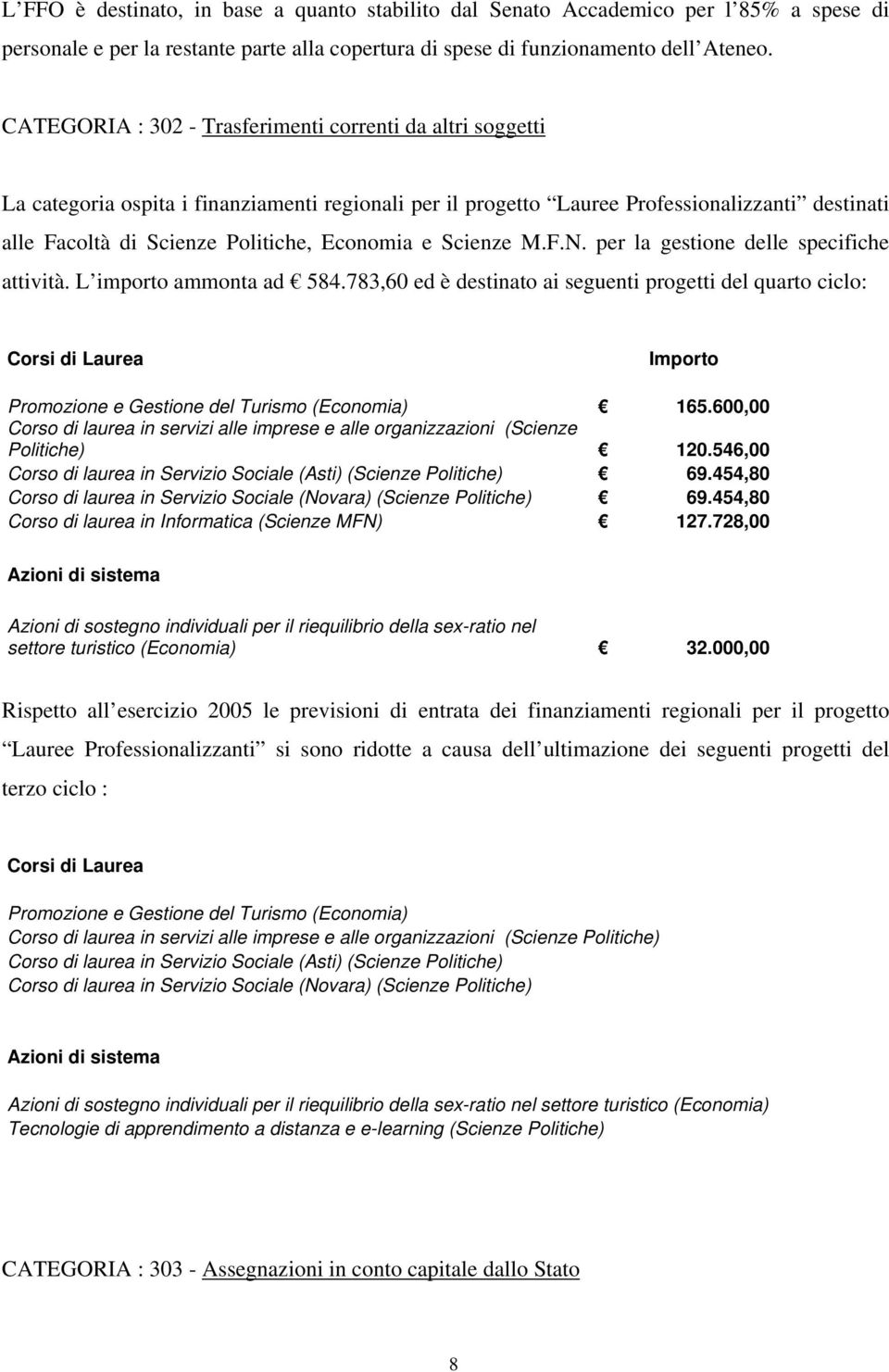 Economia e Scienze M.F.N. per la gestione delle specifiche attività. L importo ammonta ad 584.