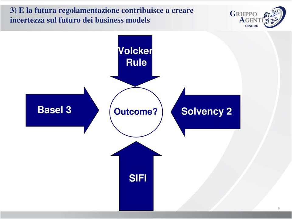 futuro dei business models Volcker