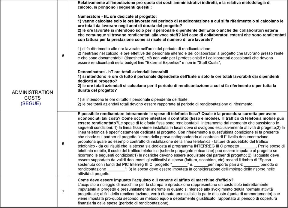 2) le ore lavorate si intendono solo per il personale dipendente dell'ente o anche dei collaboratori esterni che comunque si trovano rendicontati alla voce staff?