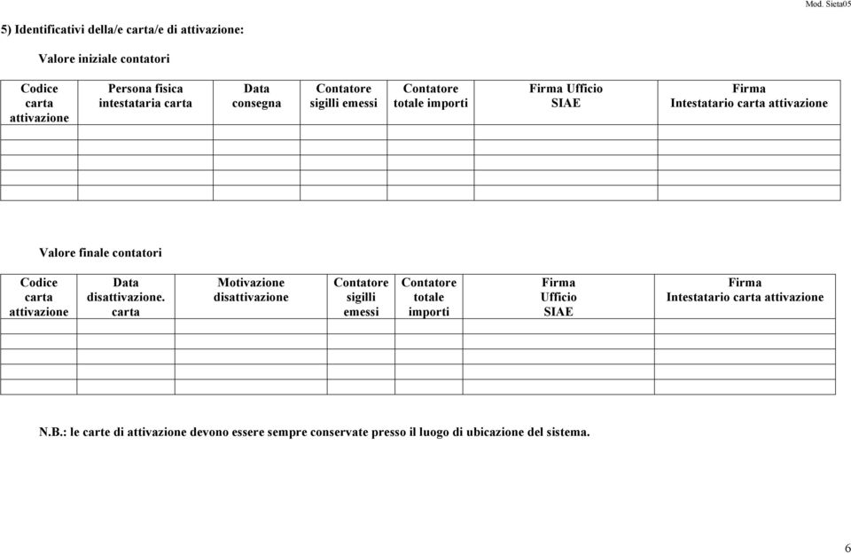 Codice carta attivazione Data disattivazione.