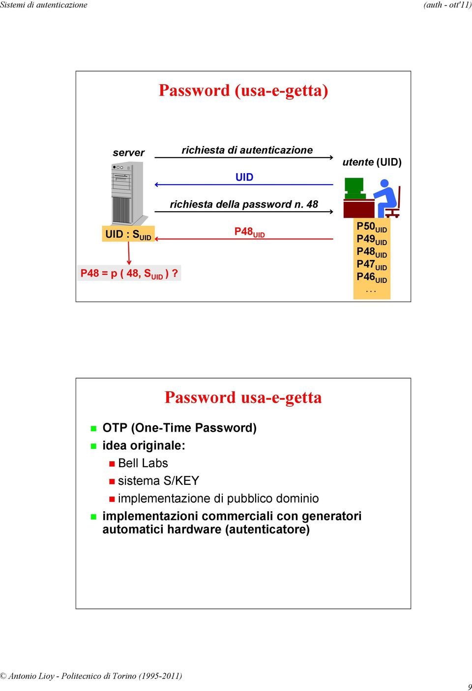 .. Password usa-e-getta OTP (One-Time Password) idea originale: Bell Labs sistema S/KEY