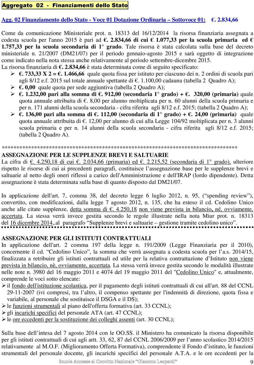 Tale risorsa è stata calcolata sulla base del decreto ministeriale n.