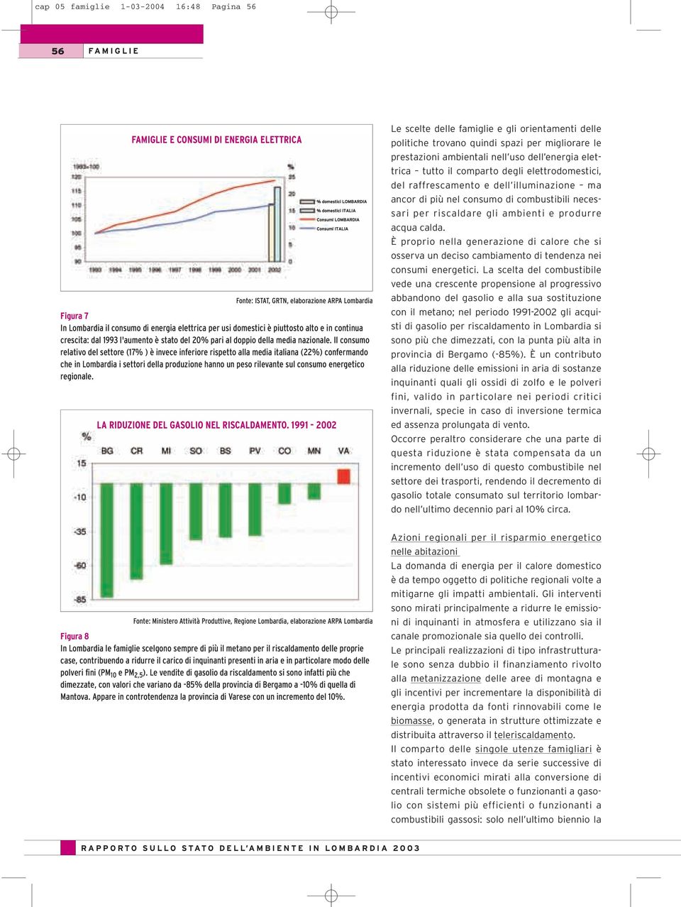 Il consumo relativo del settore (17% ) è invece inferiore rispetto alla media italiana (22%) confermando che in Lombardia i settori della produzione hanno un peso rilevante sul consumo energetico