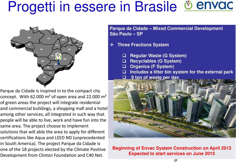 000 m² of green areas the project will integrate residential and commercial buildings, a shopping mall and a hotel among other services, all integrated in such way that people will be able to live,