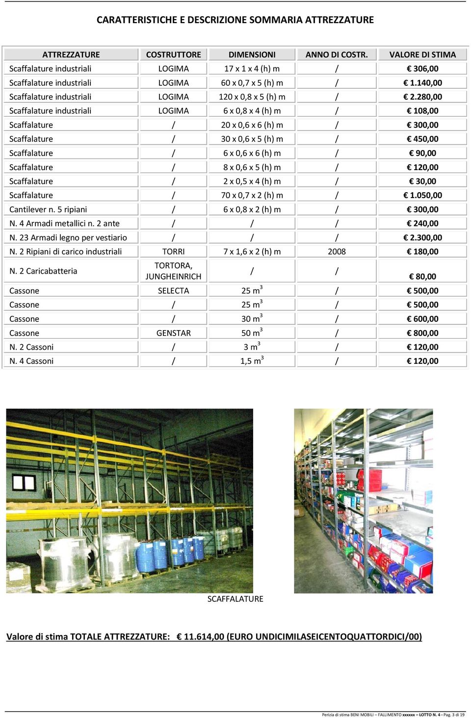 280,00 Scaffalature industriali LOGIMA 6 x 0,8 x 4 (h) m 108,00 Scaffalature 20 x 0,6 x 6 (h) m 300,00 Scaffalature 30 x 0,6 x 5 (h) m 450,00 Scaffalature 6 x 0,6 x 6 (h) m 90,00 Scaffalature 8 x 0,6