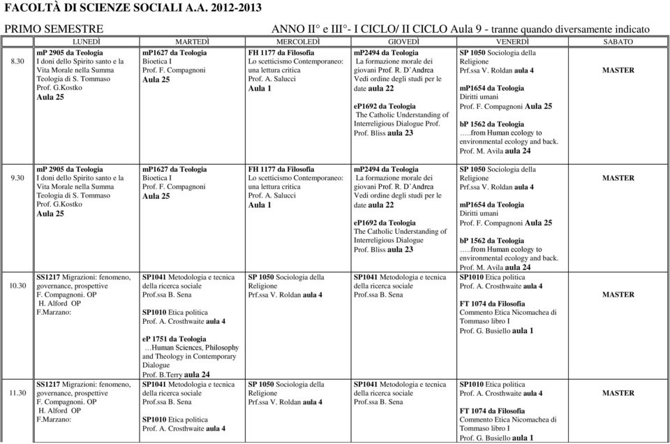 Salucci Aula 1 Vedi ordine degli studi per le date aula 22 ep1692 da Teologia The Catholic Understanding of Interreligious Dialogue Prof.