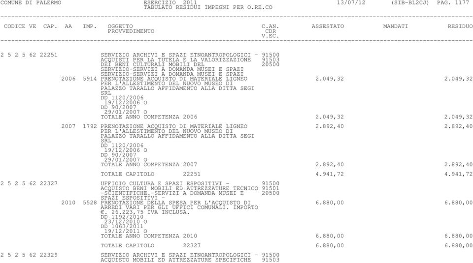 SERVIZIO-SERVIZI A DOMANDA MUSEI E SPAZI 2006 5914 PRENOTAZIONE ACQUISTO DI MATERIALE LIGNEO 2.049,32 2.