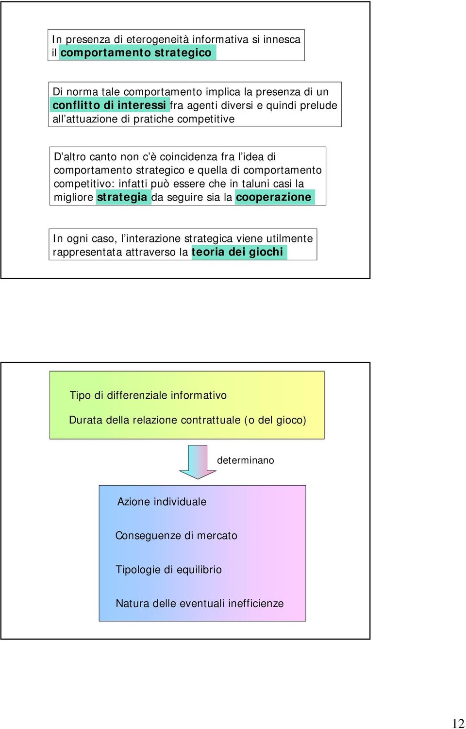 in taluni casi la migliore strategia da seguire sia la cooperazione In ogni caso, l interazione strategica viene utilmente rappresentata attraverso la teoria dei giochi Tipo di