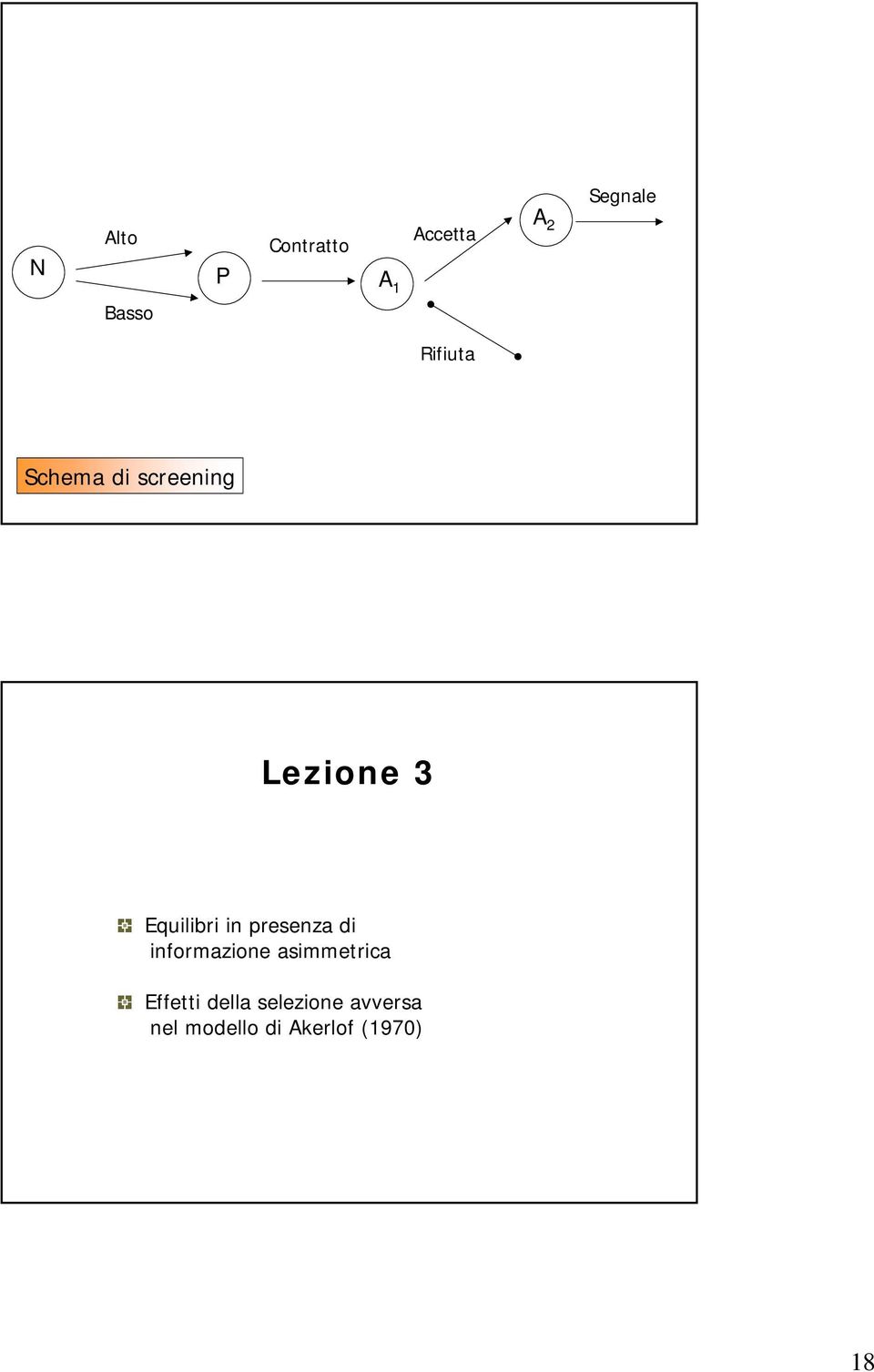 presenza di informazione asimmetrica Effetti della