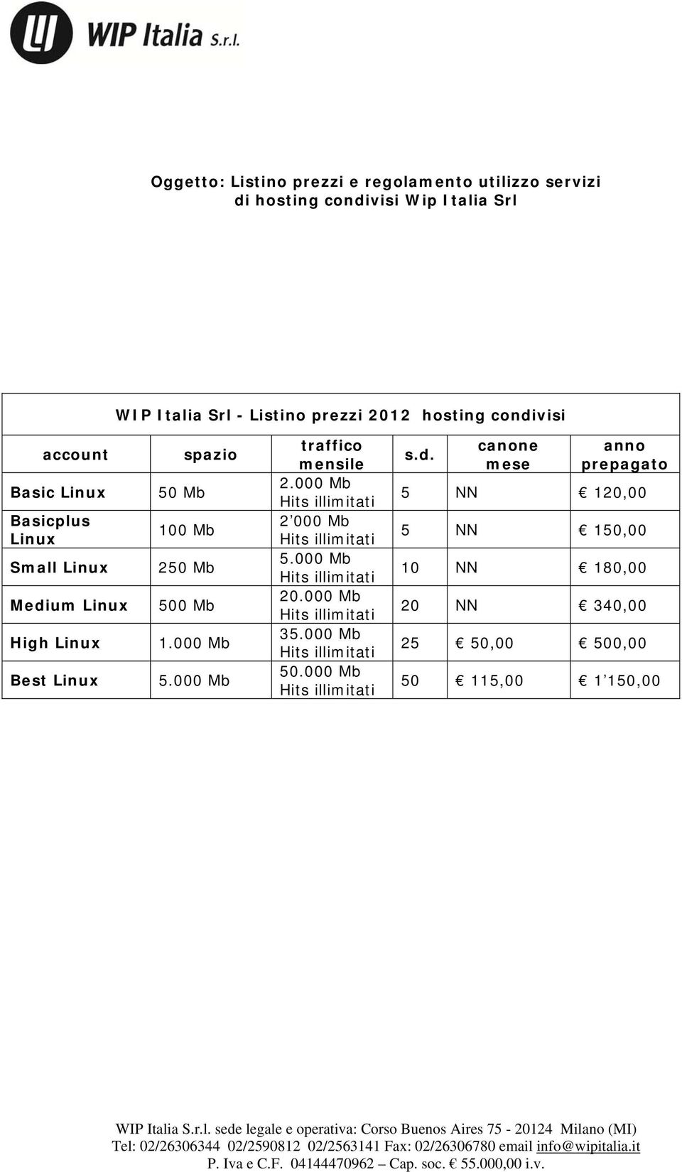 spazio 50 Mb 100 Mb 250 Mb 500 Mb 1.000 Mb 5.000 Mb traffico mensile 2.000 Mb 2 000 Mb 5.000 Mb 20.000 Mb 35.