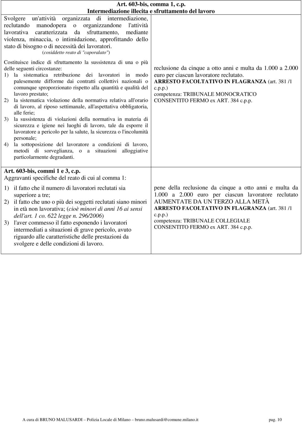 mediante violenza, minaccia, o intimidazione, approfittando dello stato di bisogno o di necessità dei lavoratori.