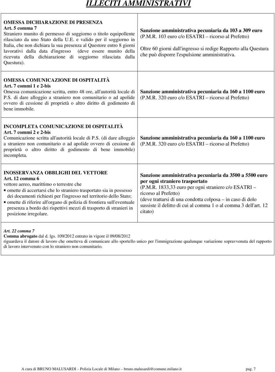 Sanzione amministrativa pecuniaria da 103 a 309 euro (P.M.R.