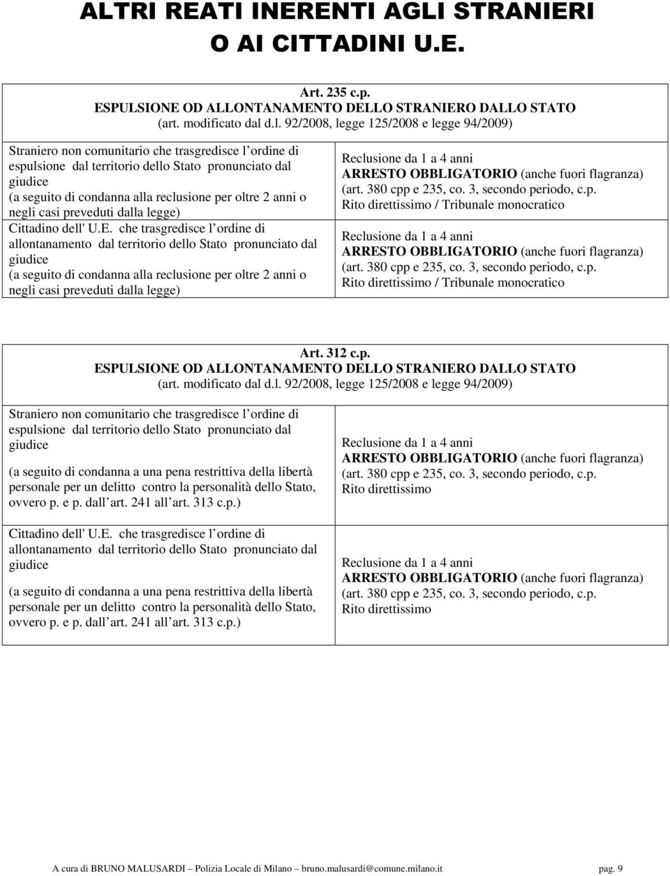 reclusione per oltre 2 anni o negli casi preveduti dalla legge) Cittadino dell' U.E.