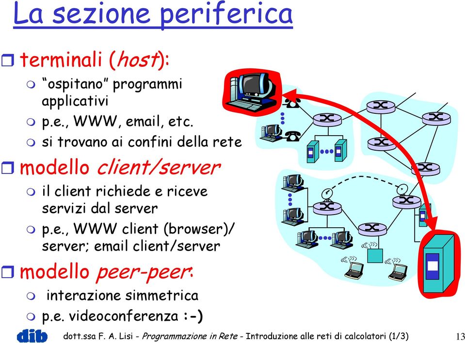 p.e., WWW client (browser)/ server; email client/server modello peer-peer: interazione simmetrica p.e. videoconferenza :-) dott.