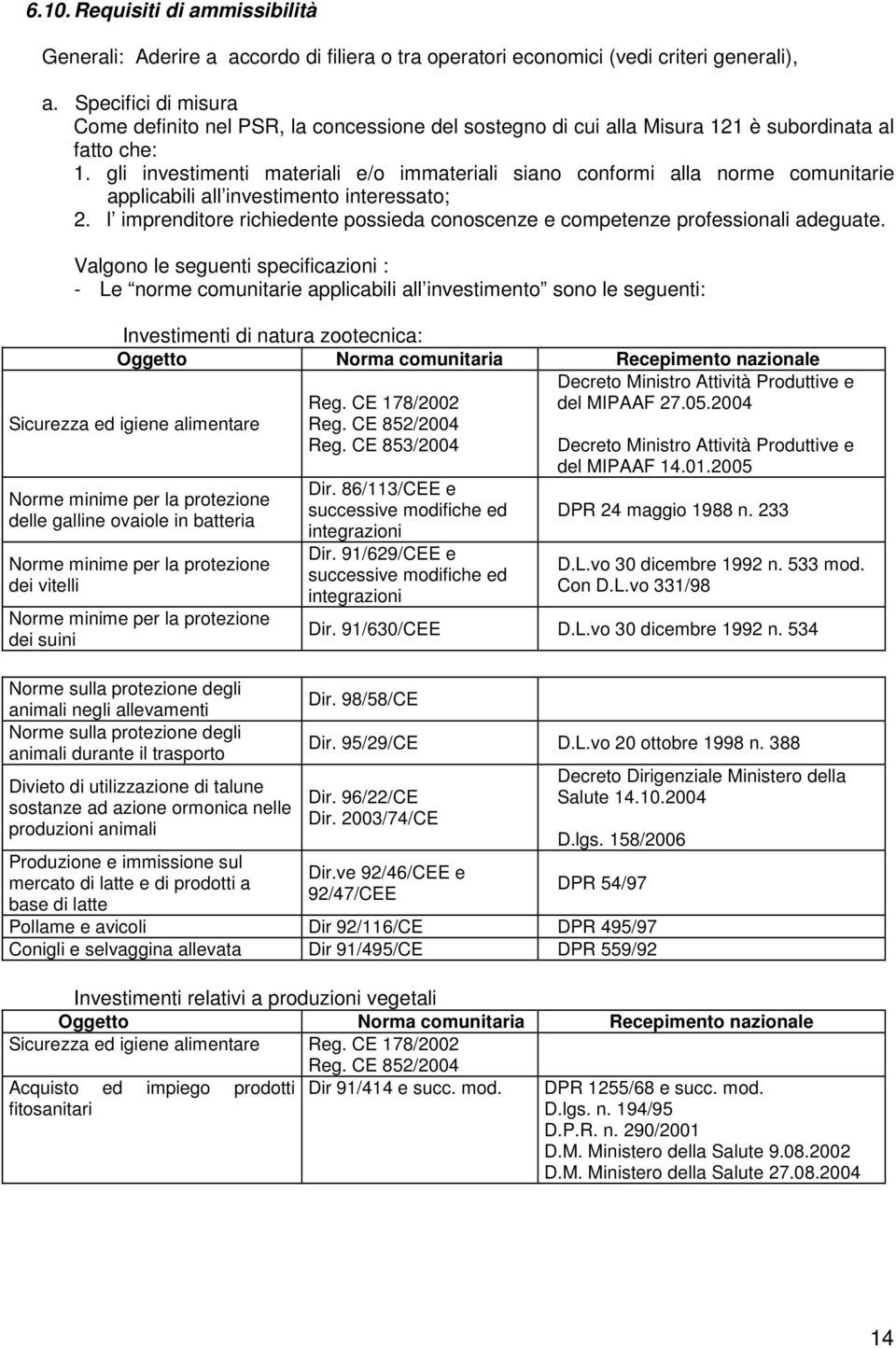 gli investimenti materiali e/o immateriali siano conformi alla norme comunitarie applicabili all investimento interessato; 2.