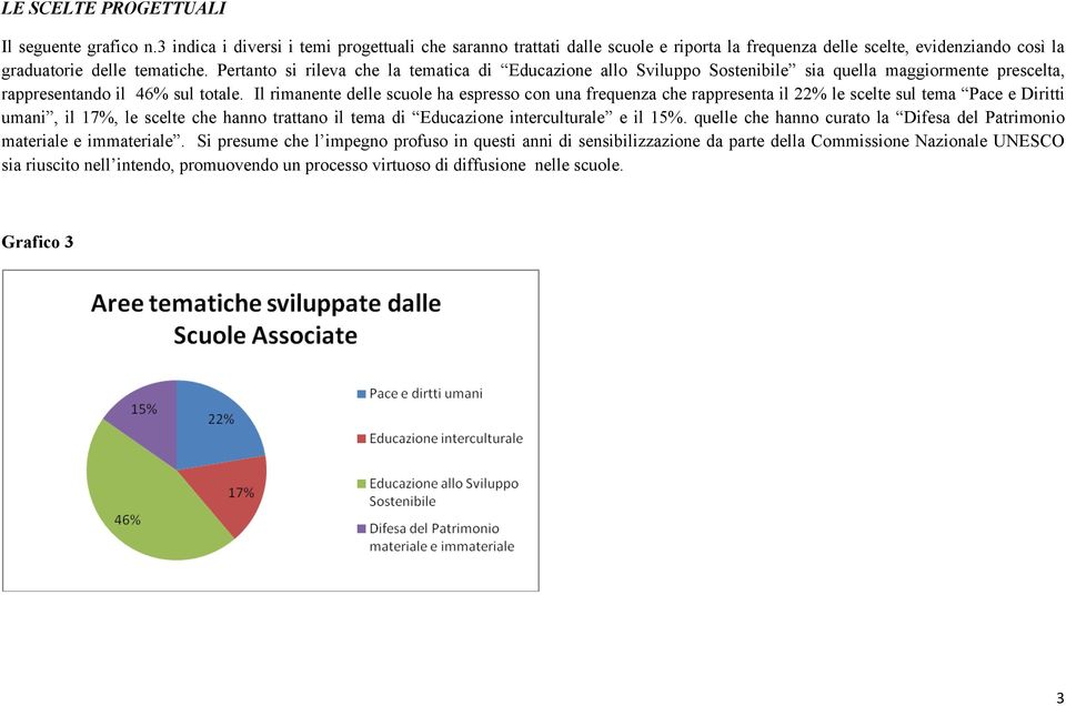 Pertanto si rileva che la tematica di Educazione allo Sviluppo Sostenibile sia quella maggiormente prescelta, rappresentando il 46% sul totale.