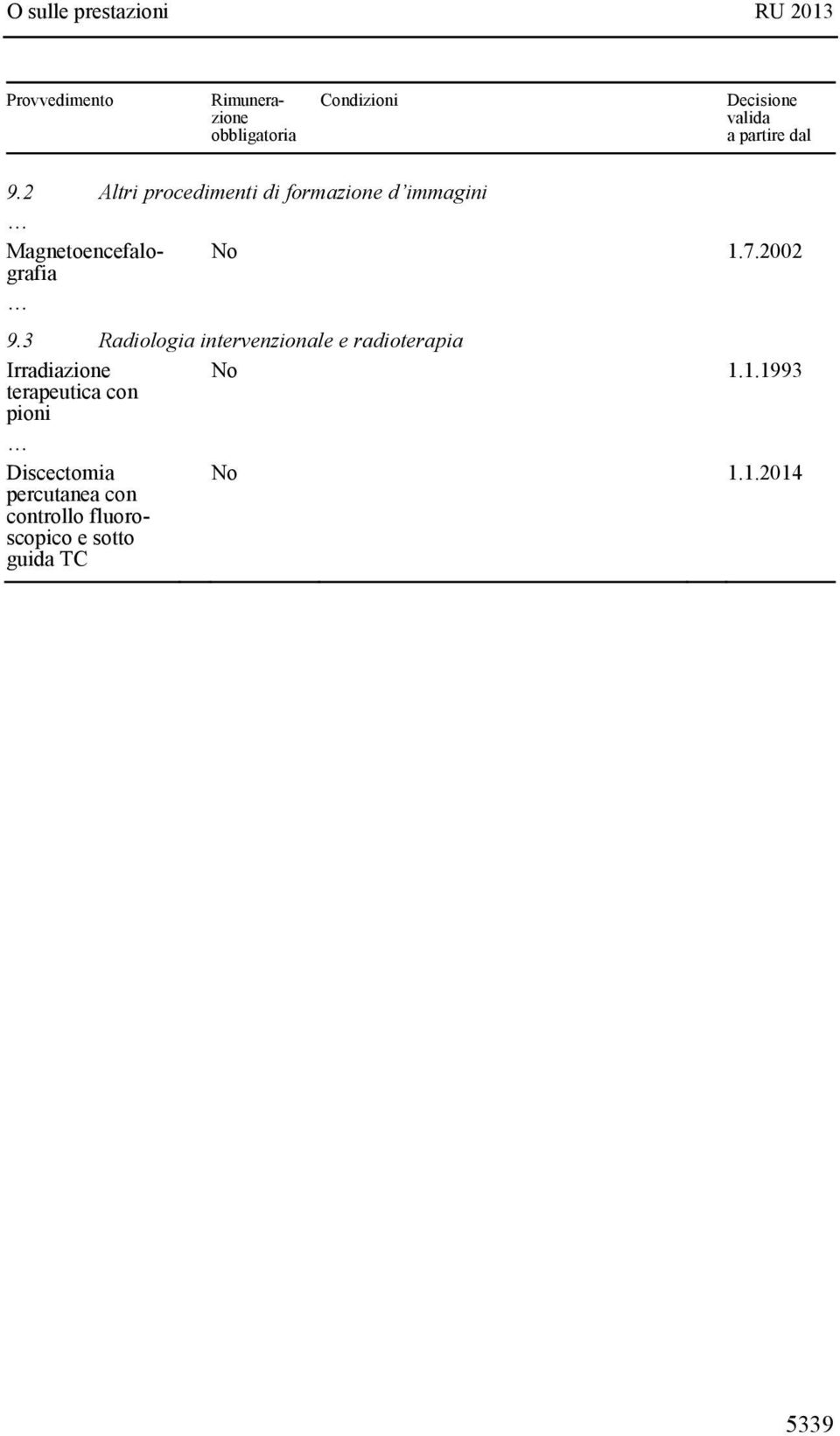 3 Radiologia intervenzionale e radioterapia Irradiazione No 1.