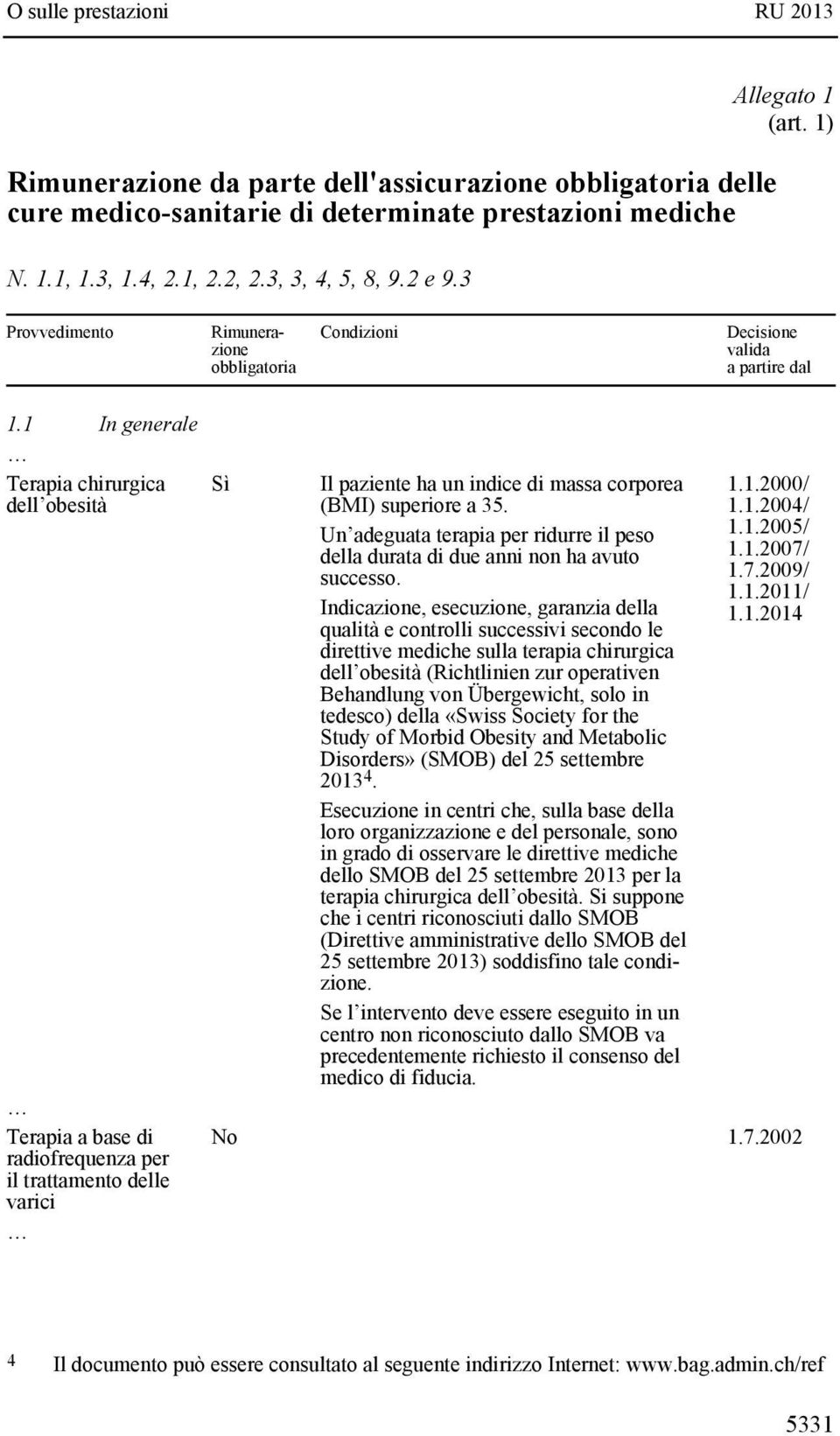 Un adeguata terapia per ridurre il peso della durata di due anni non ha avuto successo.