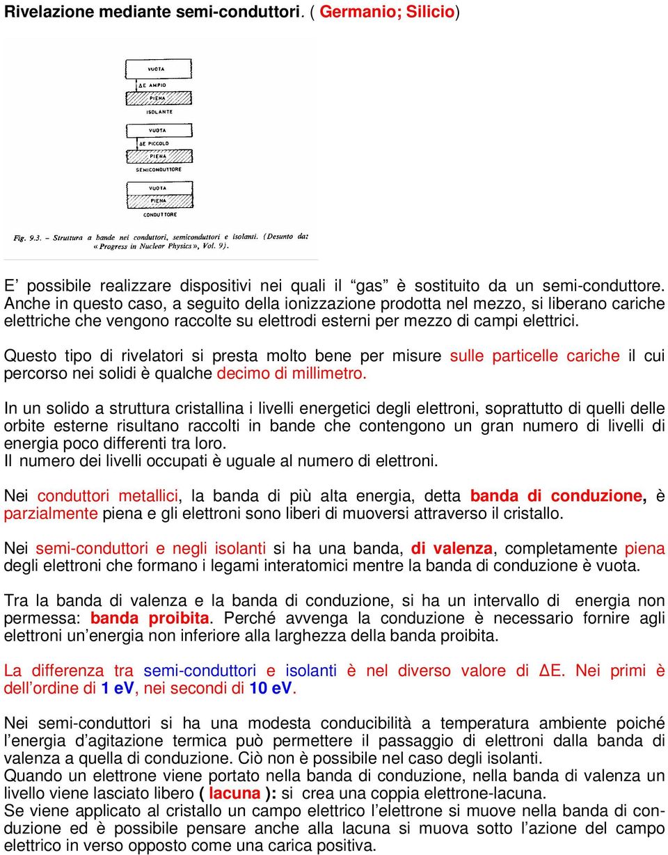 Questo tipo di rivelatori si presta molto bene per misure sulle particelle cariche il cui percorso nei solidi è qualche decimo di millimetro.