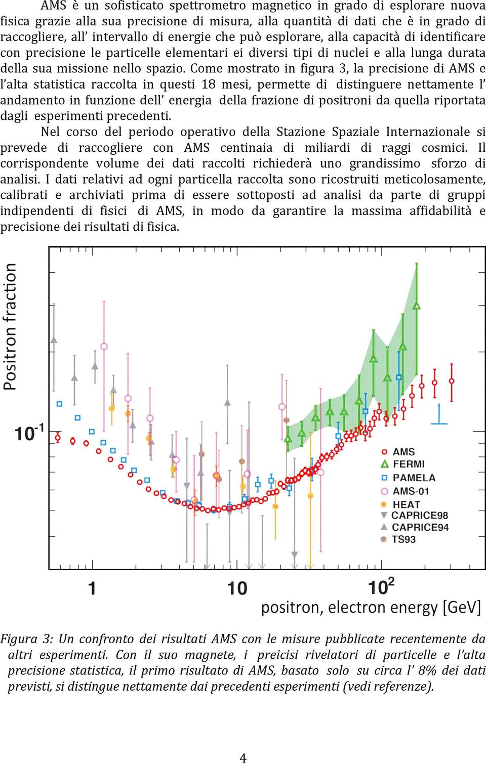 Come mostrato in figura 3, la precisione di AMS e l alta statistica raccolta in questi 18 mesi, permette di distinguere nettamente l andamento in funzione dell energia della frazione di positroni da
