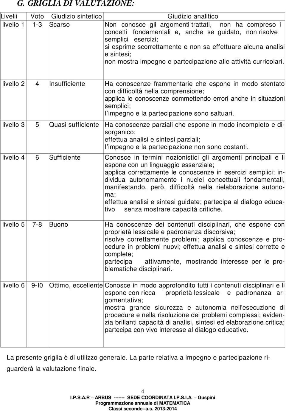 livello 2 4 Insufficiente Ha conoscenze frammentarie che espone in modo stentato con difficoltà nella comprensione; applica le conoscenze commettendo errori anche in situazioni semplici; I impegno e