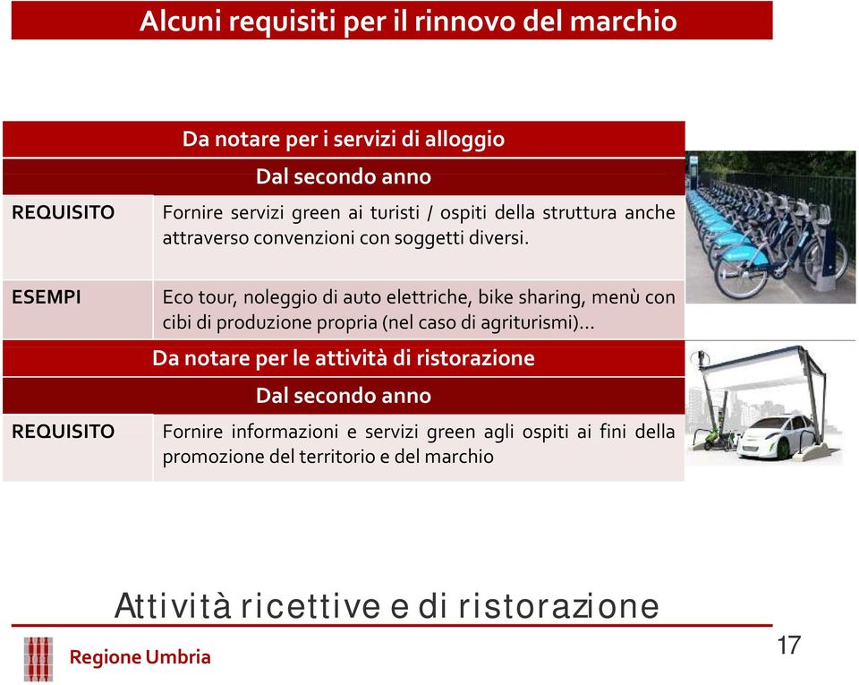 ESEMPI REQUISITO Eco tour, noleggio di auto elettriche, bike sharing, menù con cibi di produzione propria (nel caso di agriturismi) Da notare per