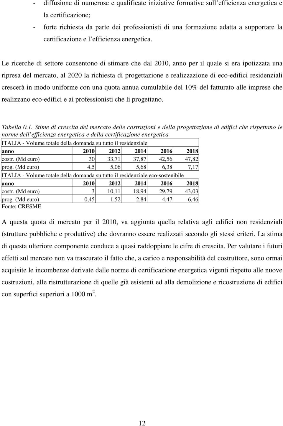 Le ricerche di settore consentono di stimare che dal 2010, anno per il quale si era ipotizzata una ripresa del mercato, al 2020 la richiesta di progettazione e realizzazione di eco-edifici