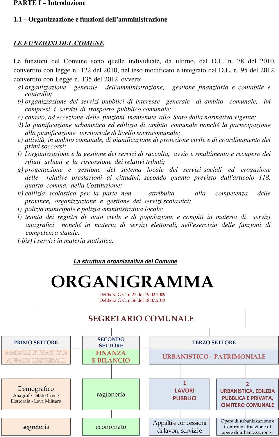 135 del 2012 ovvero: a) organizzazione generale dell'amministrazione, gestione finanziaria e contabile e controllo; b) organizzazione dei servizi pubblici di interesse generale di ambito comunale,