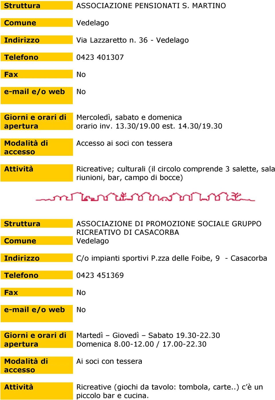 30 Accesso ai soci con tessera Ricreative; culturali (il circolo comprende 3 salette, sala riunioni, bar, campo di bocce) ASSOCIAZIONE DI