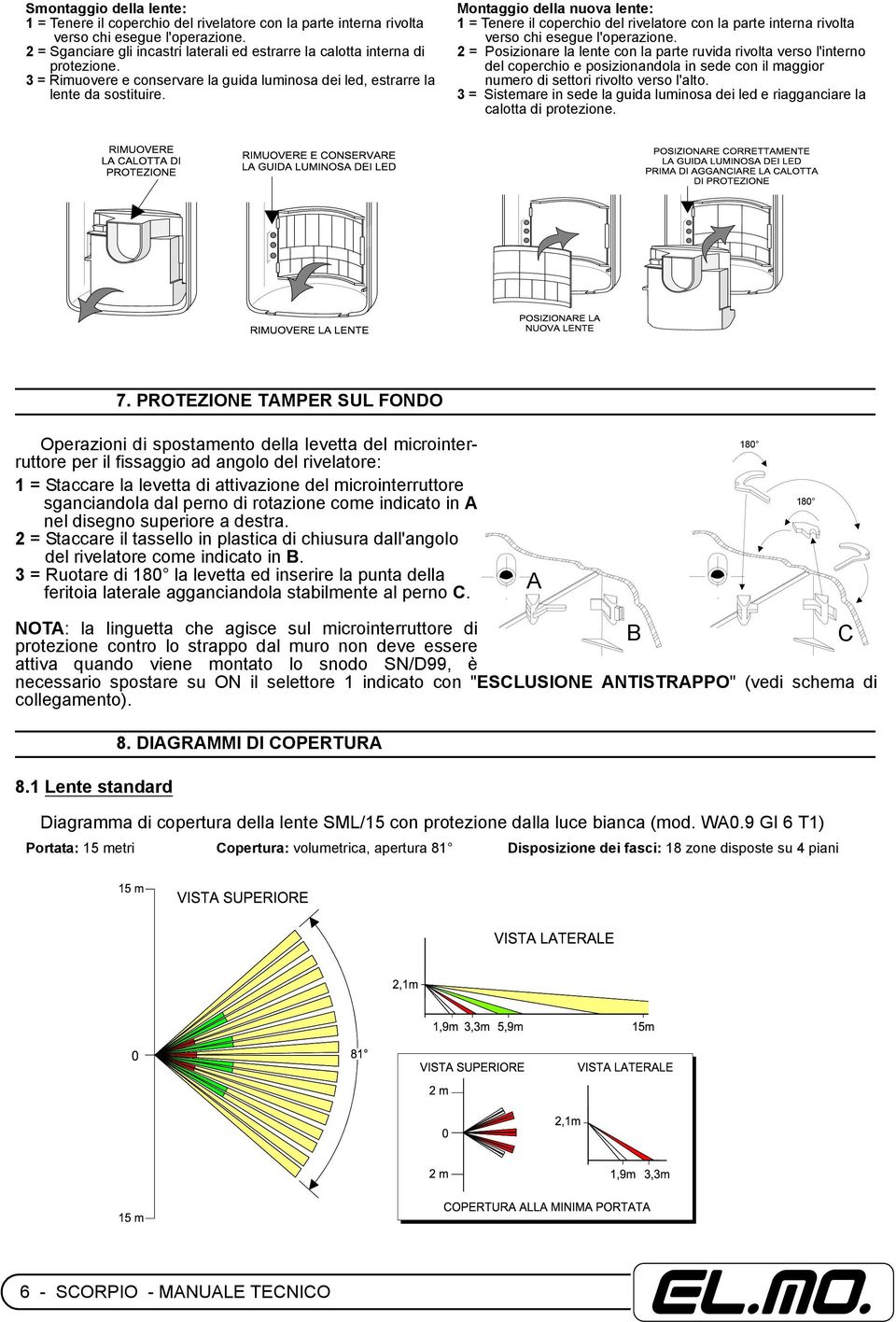 Montaggio della nuova lente: 1 = Tenere il coperchio del rivelatore con la parte interna rivolta verso chi esegue l'operazione.