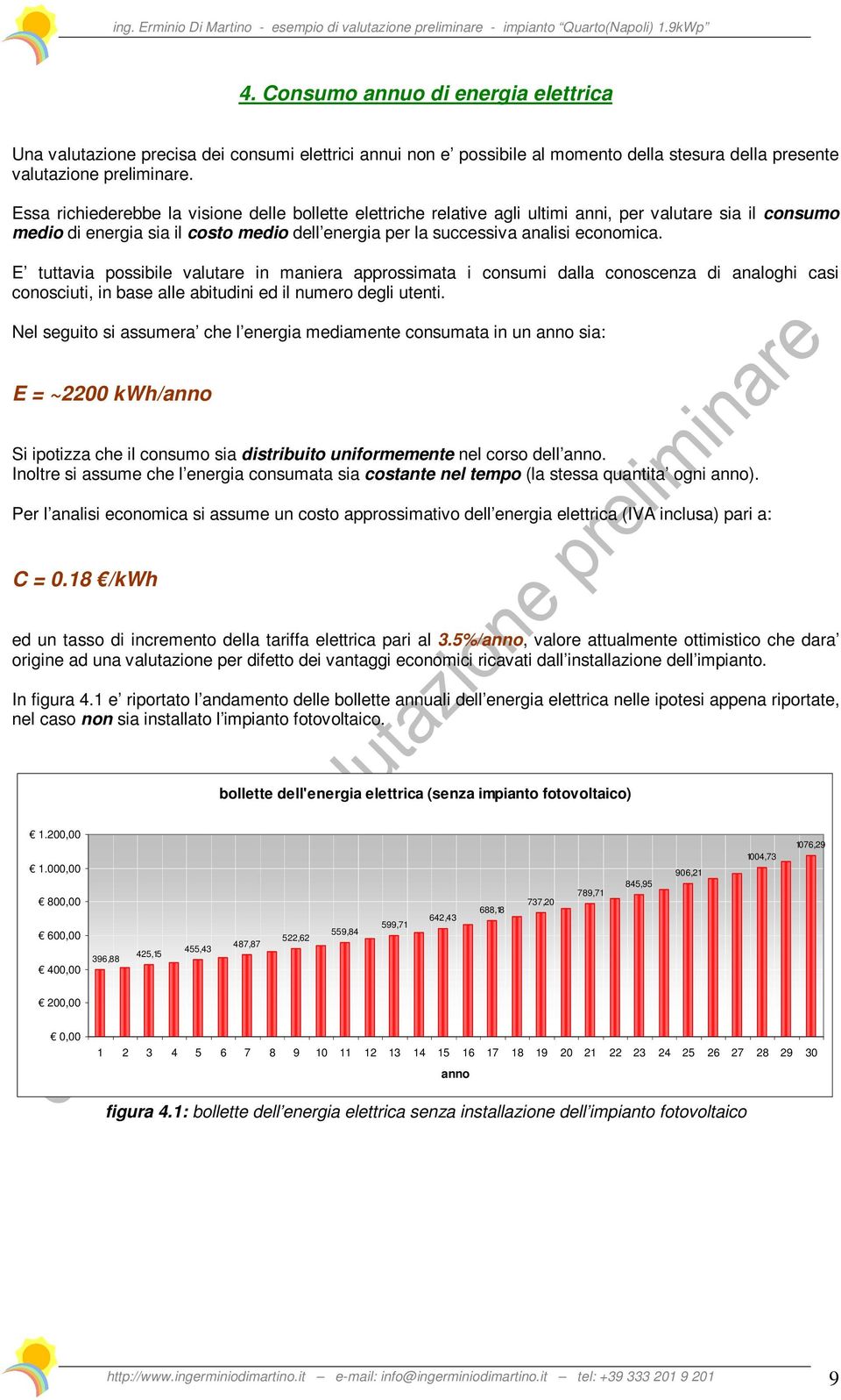 E tuttavia possibile valutare in maniera approssimata i consumi dalla conoscenza di analoghi casi conosciuti, in base alle abitudini ed il numero degli utenti.