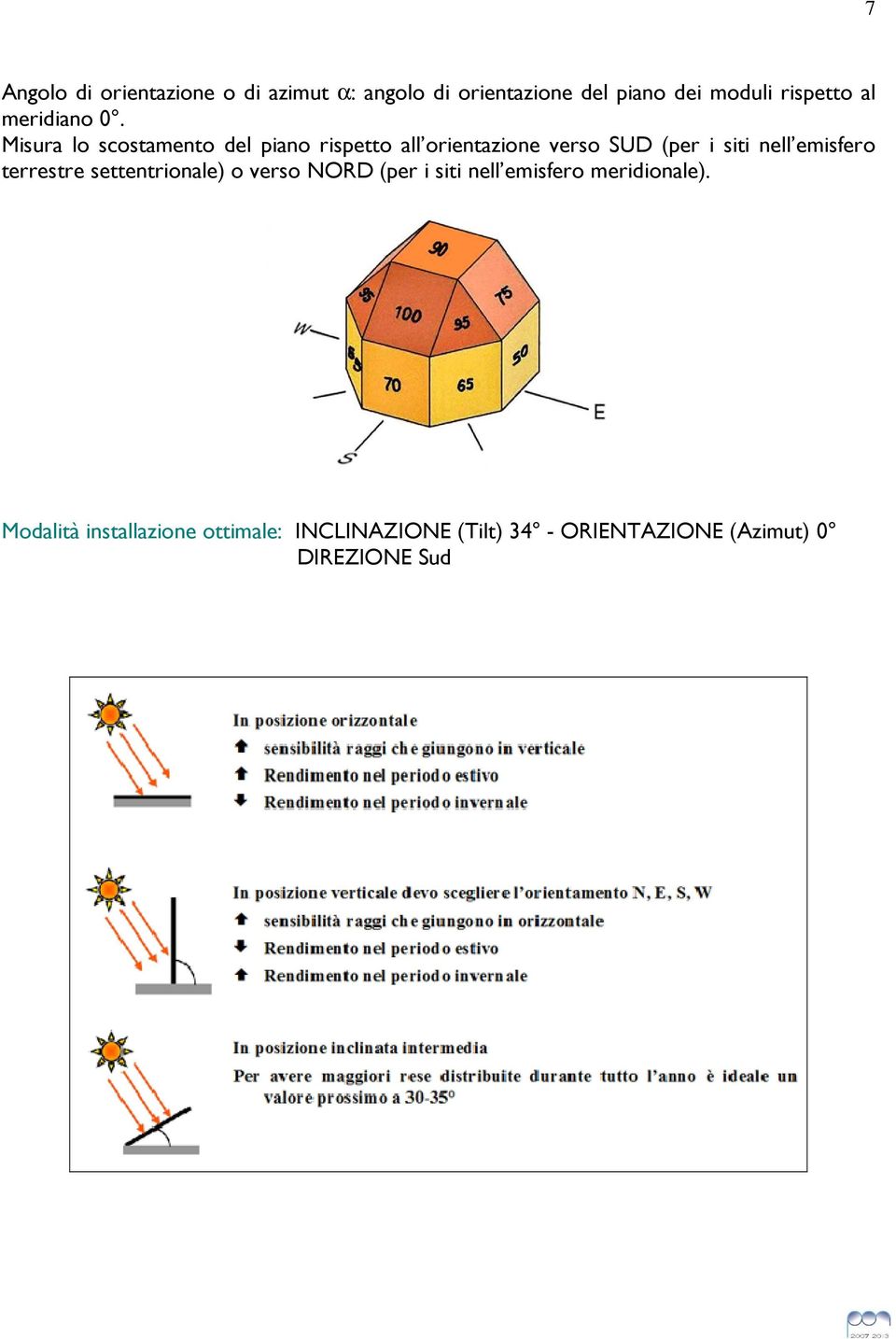 Misura lo scostamento del piano rispetto all orientazione verso SUD (per i siti nell emisfero