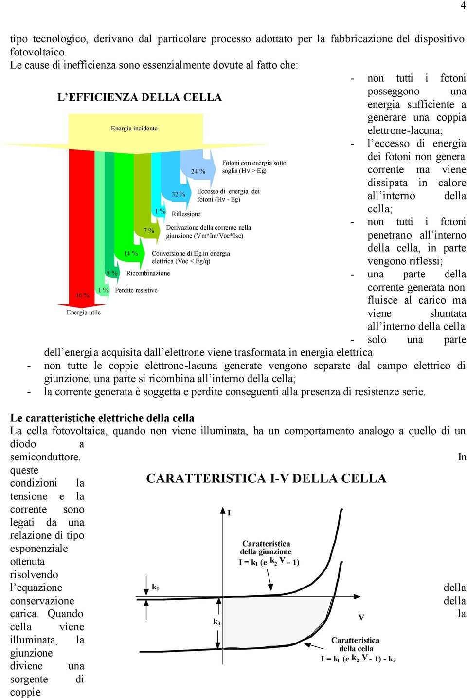 genera corrente ma viene dissipata in calore all interno della cella; - non tutti i fotoni penetrano all interno della cella, in parte vengono riflessi; - una parte della corrente generata non