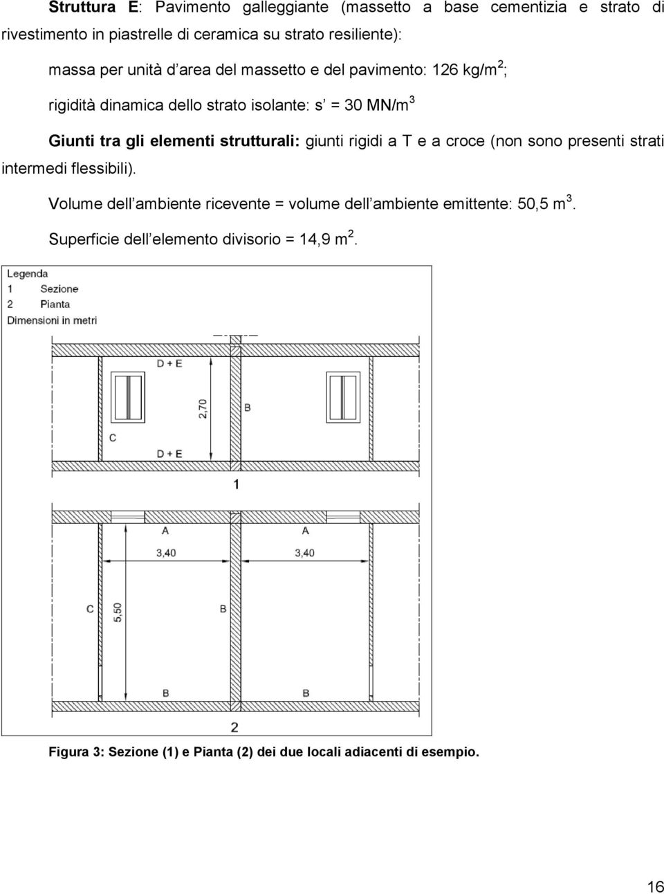 elementi strutturali: giunti rigidi a T e a croce (non sono presenti strati intermedi flessibili).