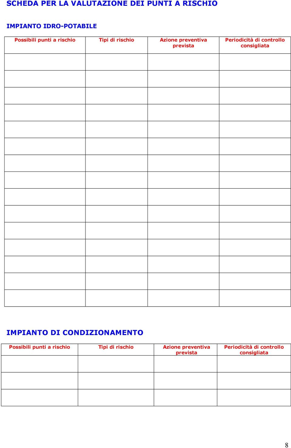 Periodicità di controllo consigliata IMPIANTO DI CONDIZIONAMENTO  Periodicità