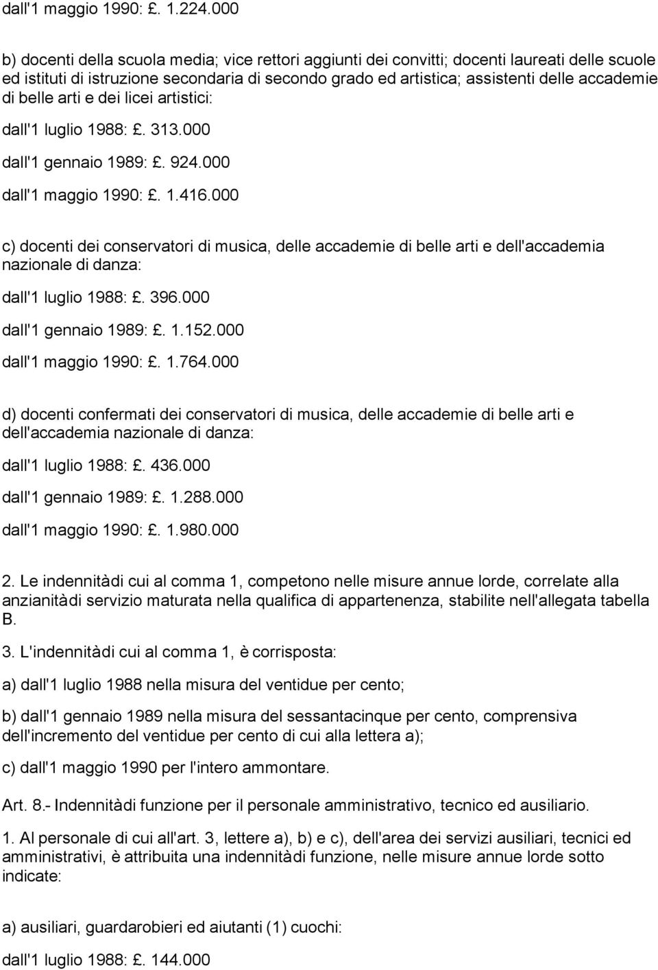 belle arti e dei licei artistici: dall'1 luglio 1988:. 313.000 dall'1 gennaio 1989:. 924.000 dall'1 maggio 1990:. 1.416.