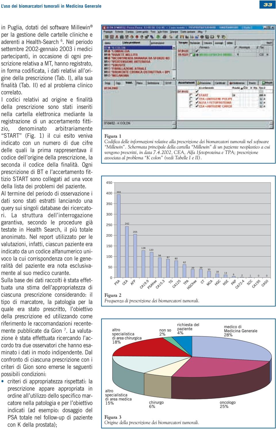 (Tab. I), alla sua finalità (Tab. II) ed al problema clinico correlato.