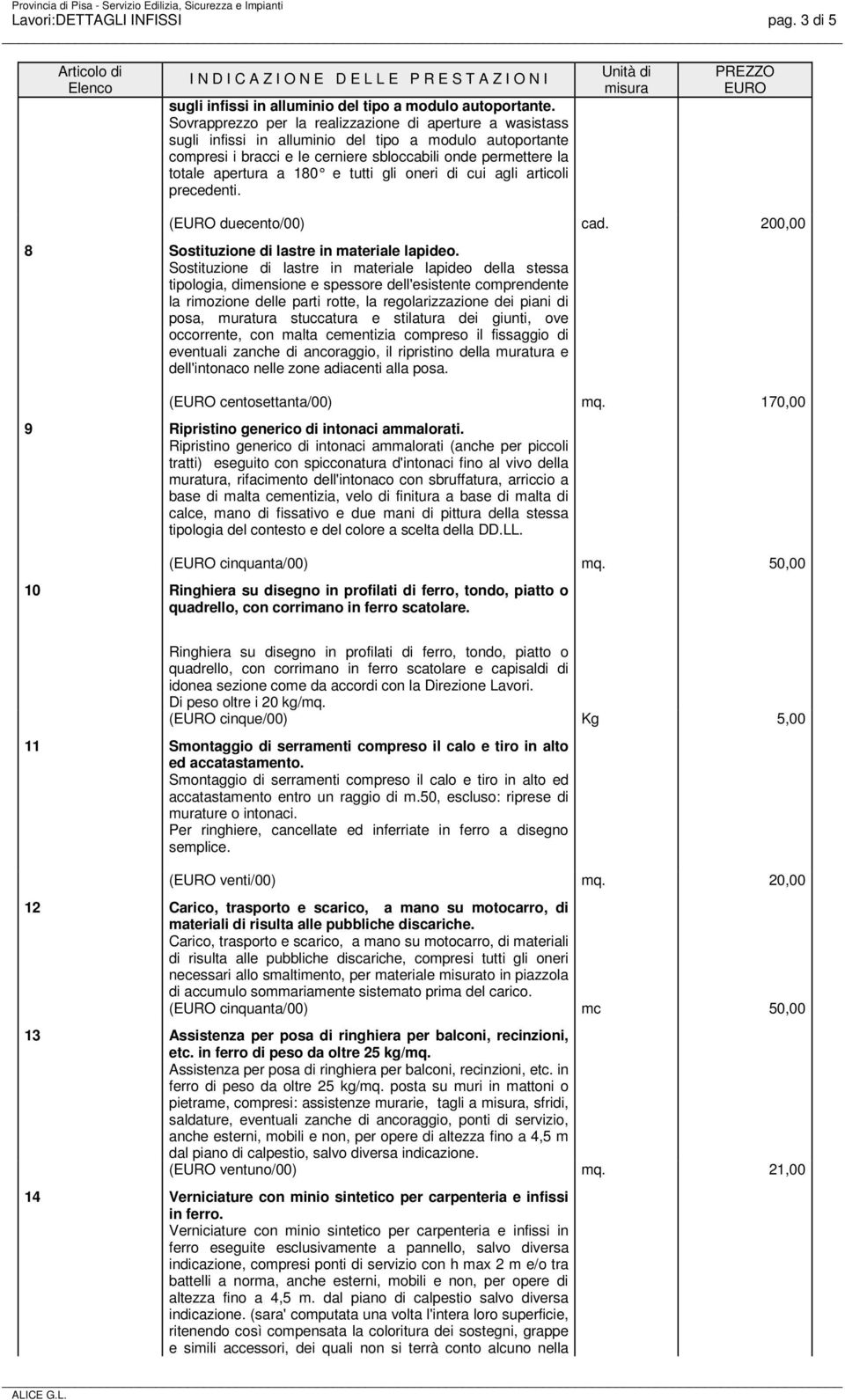 180 e tutti gli oneri di cui agl i articoli precedenti. ( duecento/00) cad. 200,00 8 Sostituzione di lastre in materiale lapideo.