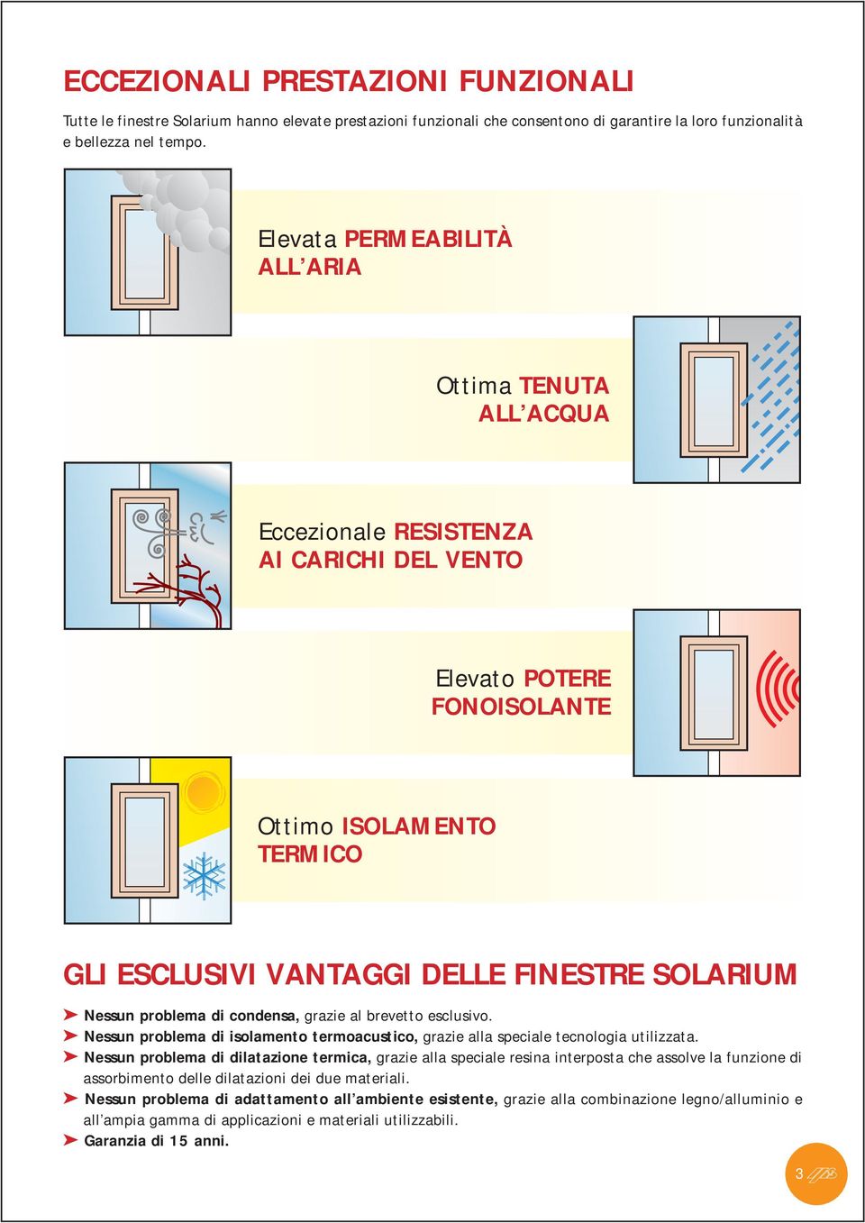 Nessun problema di condensa, grazie al brevetto esclusivo. Nessun problema di isolamento termoacustico, grazie alla speciale tecnologia utilizzata.