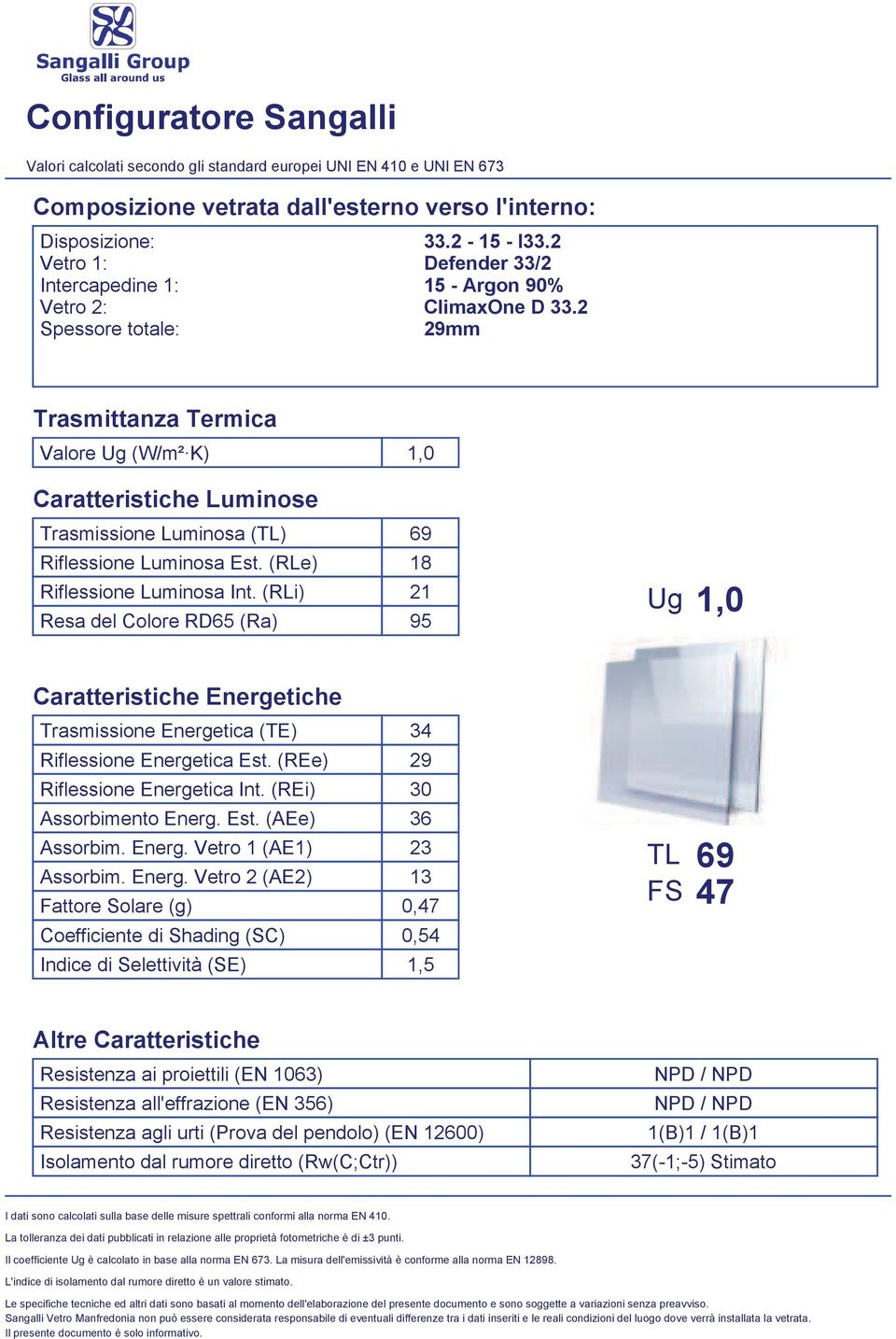 Il presente dcument è sl infrmativ. Cnfiguratre Sangalli MORNAGOGLASS SRL - 20.03.15 SPETT.LE CALVITTI LORENZO & C.